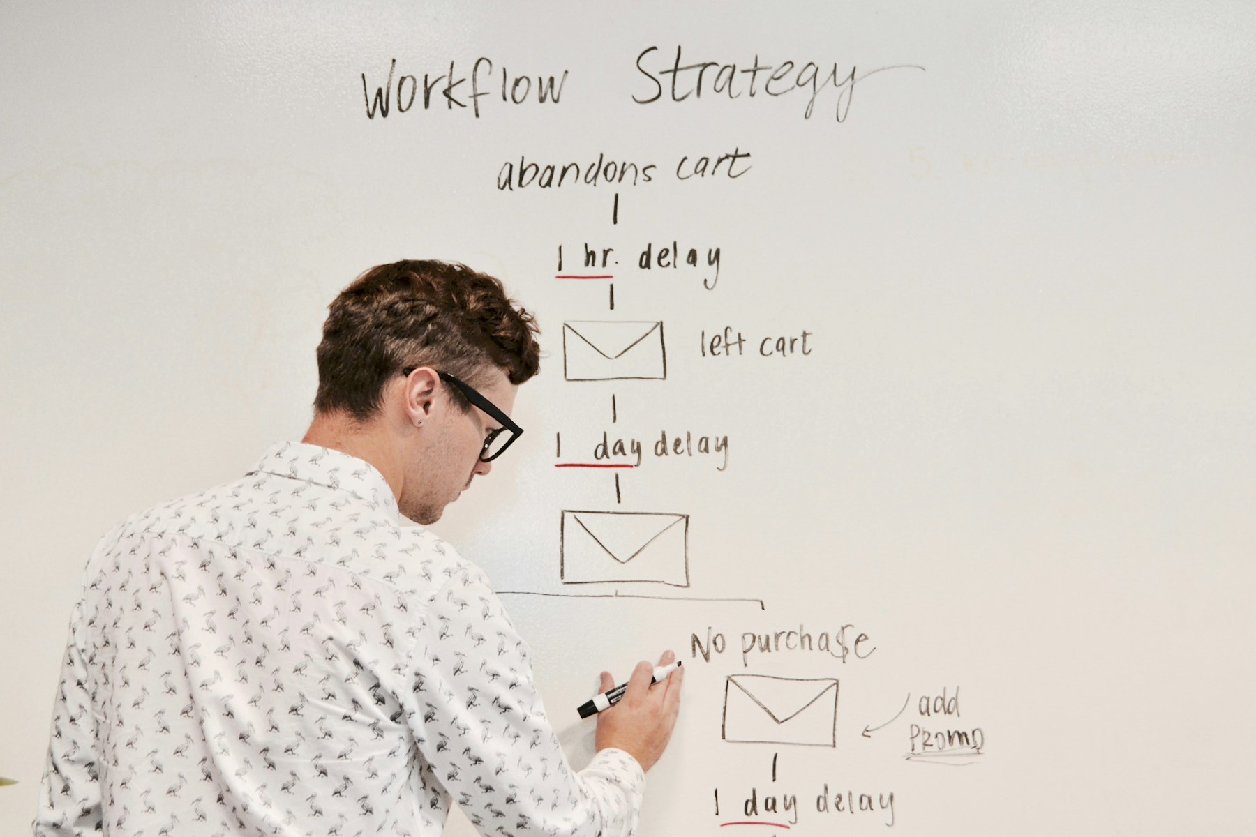 Refactoring Is Often Delayed Design cover